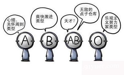 小孩血型遗传规律表 细看血型的遗传规律