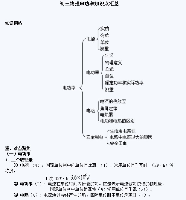 初中物理知识归纳：电功率